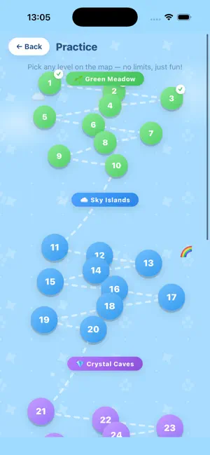 Everyedge iPhone screenshot 2