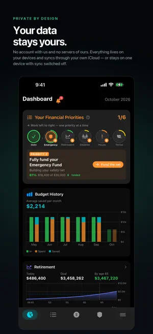 Thrive: Budget & Money Manager screenshot 1