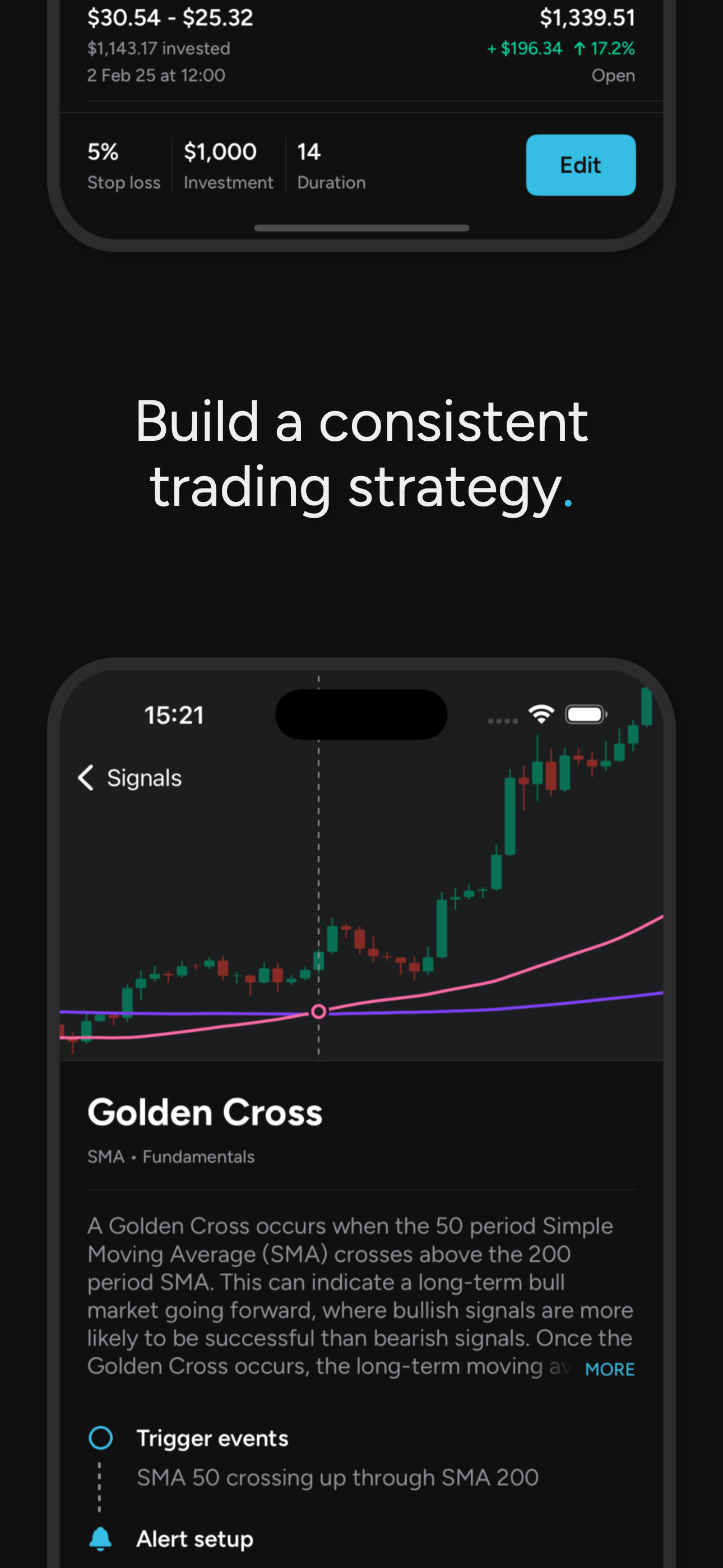 Sidetrend: Trading Signals