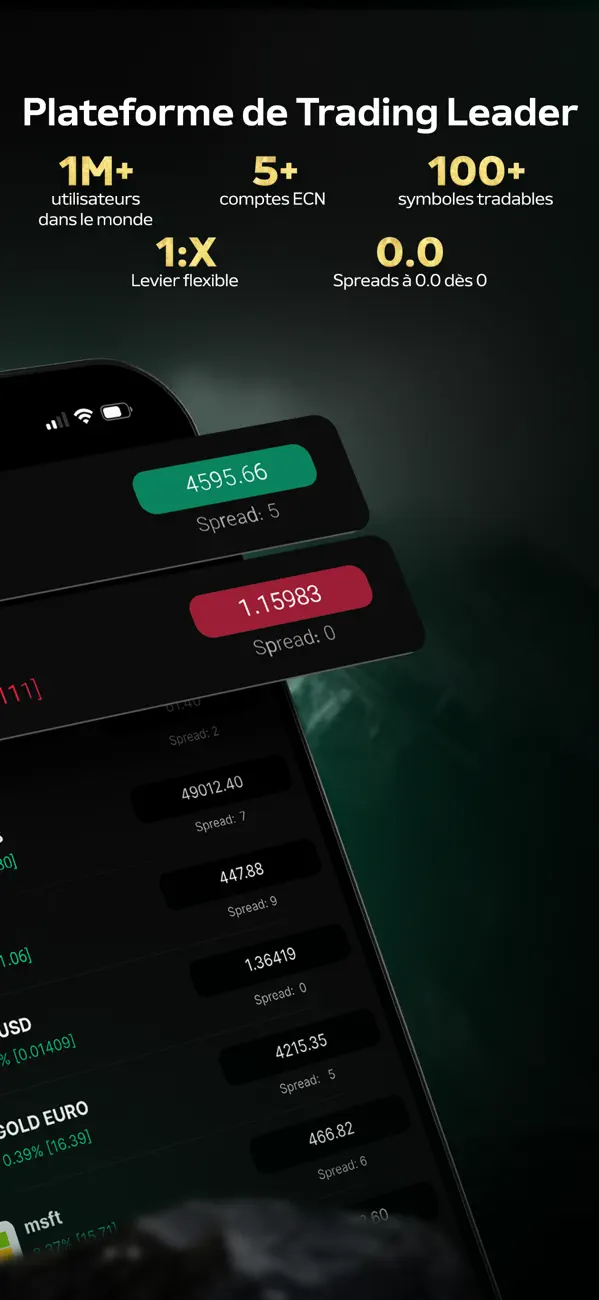 Screenshot #2 pour Trendo : Trading Forex & Or