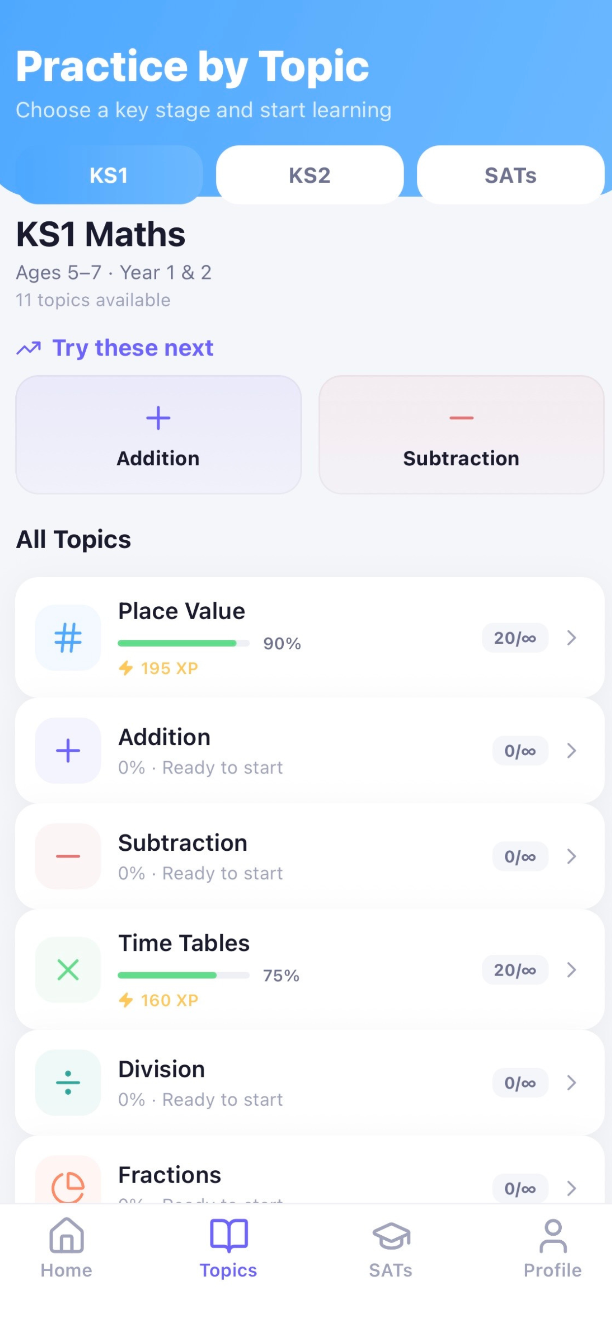MindBoost Maths Academy