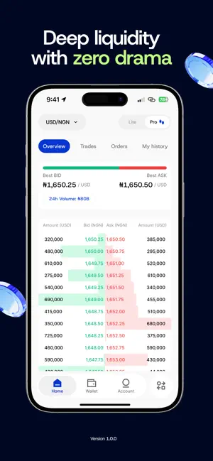 Stabyl Pro screenshot 4