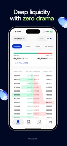 Stabyl Pro Screenshot 4 of 6