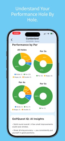 GolfQuest screenshot