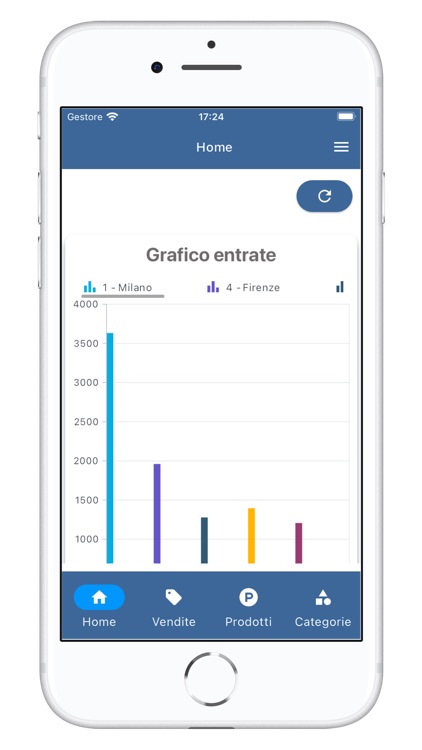 NemPOS Dashboard screenshot-3