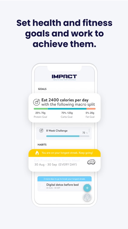 Impact Health and Performance