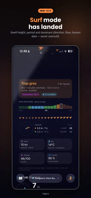 Tide It · Tides & Real Wind screenshot 3