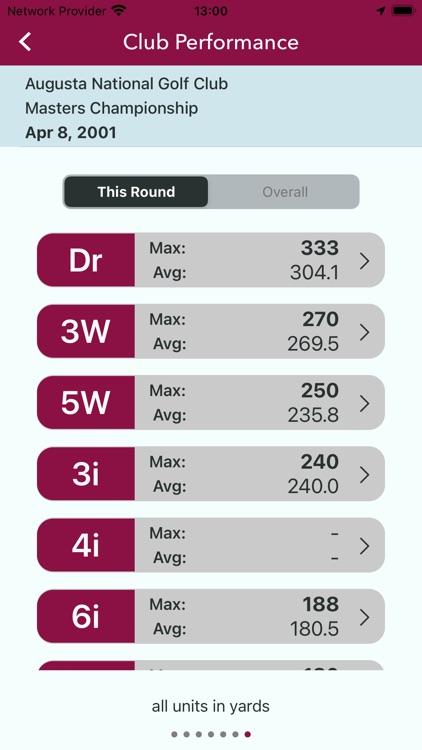 Compete Golf GPS Range Finder screenshot-4