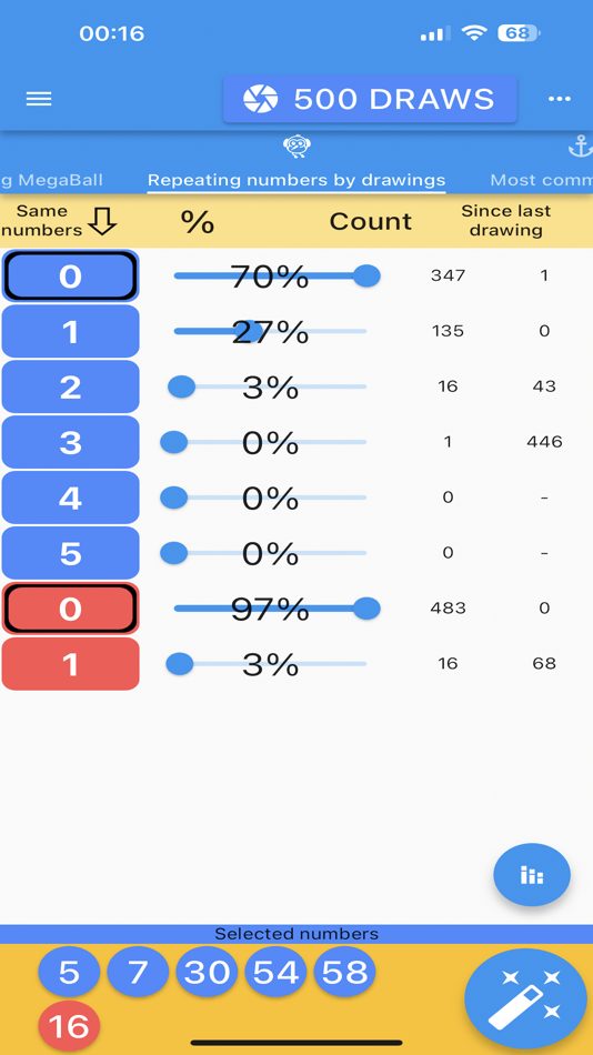 #6. MegaMillions results analytics (iOS) 由: www.porgand.com