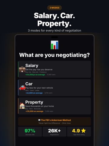 Bargain: Negotiation Coach iPad screenshot