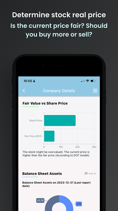 The Bullish Trade