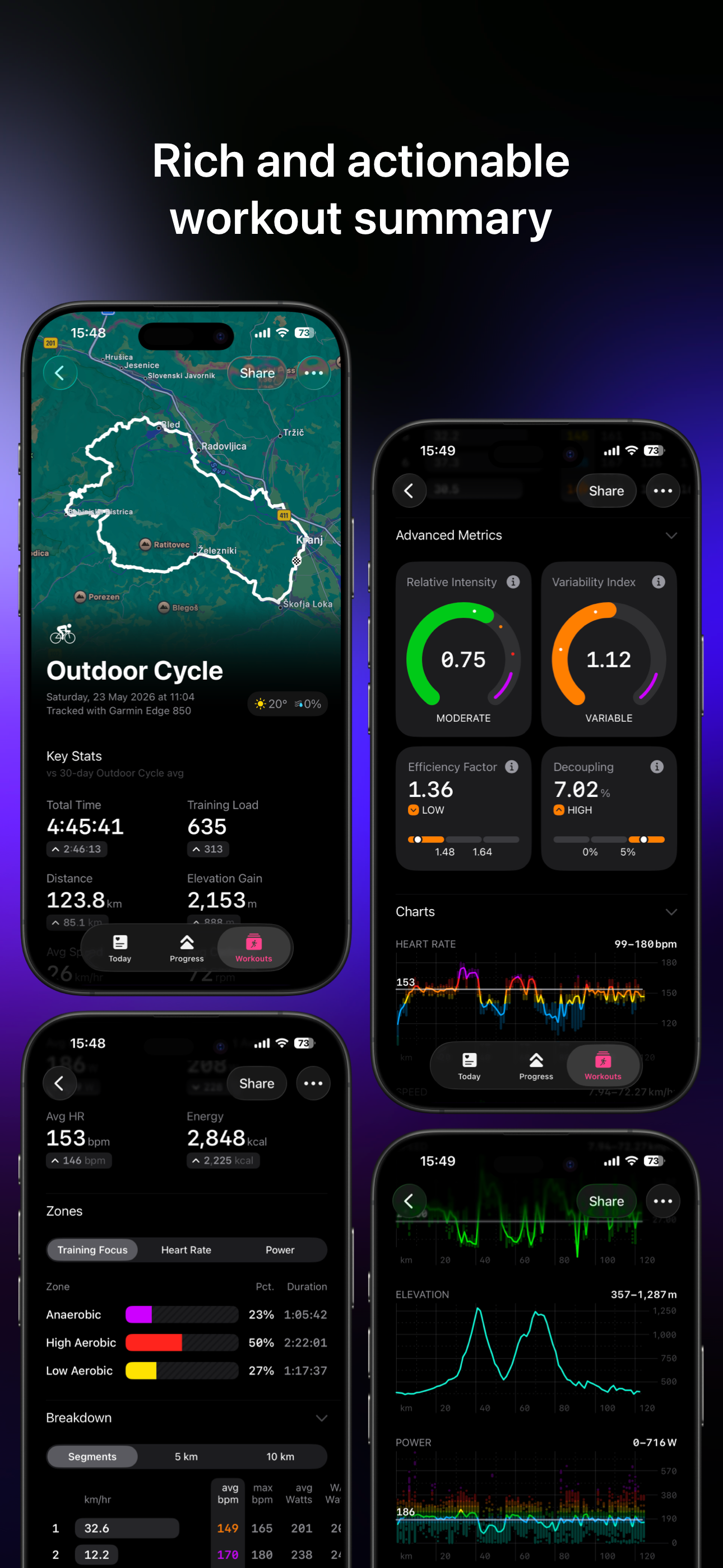 The Outsiders Fitness Tracker screenshot 9