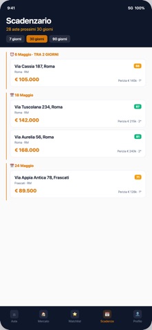 Avantifiori Group Screenshot 4 of 5