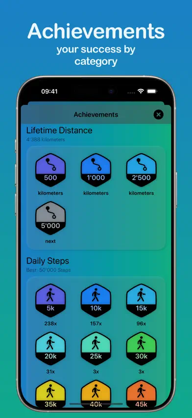Happy Feet - Pedometer screenshot 4
