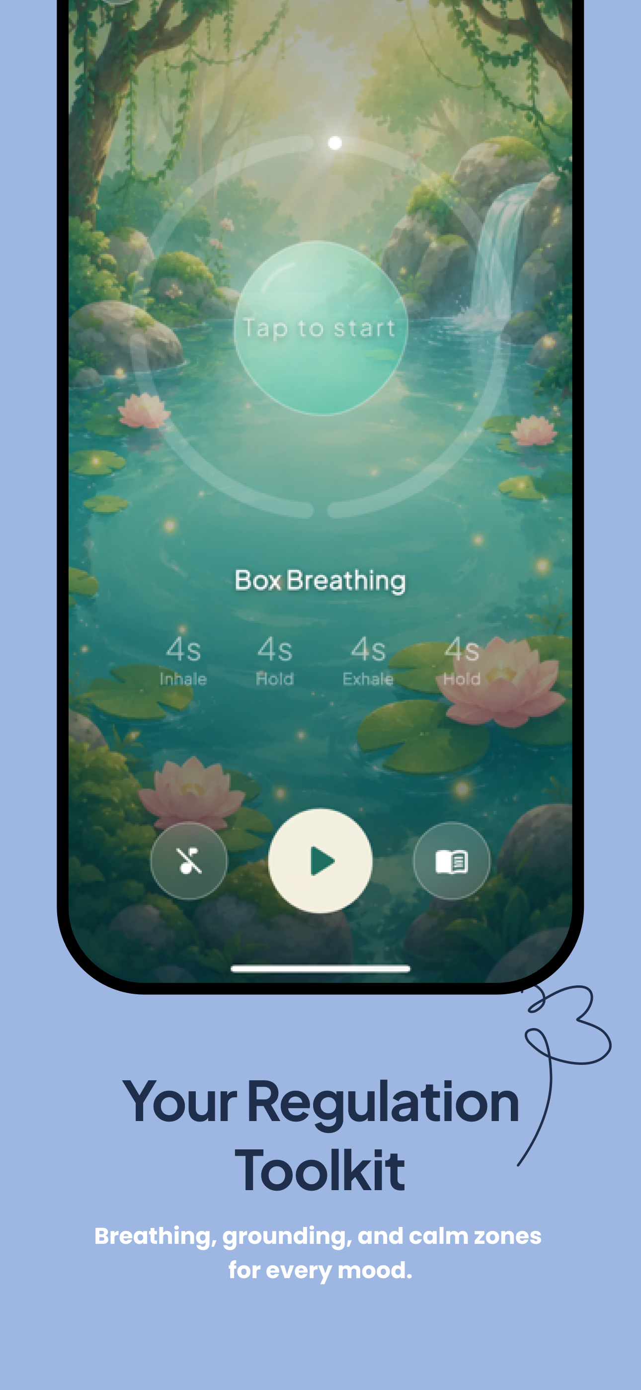 ZoBud: Daily Energy Planner
