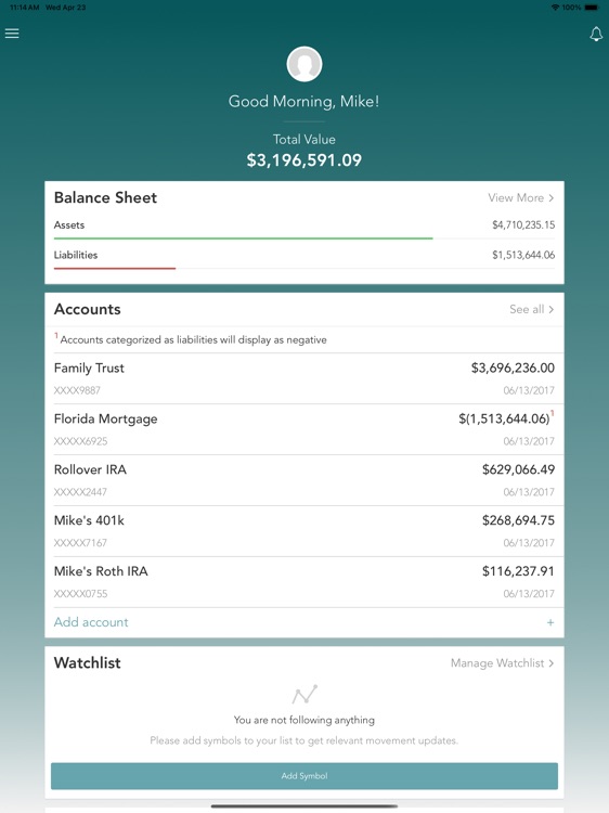 Innovative Asset Advisors Grp.