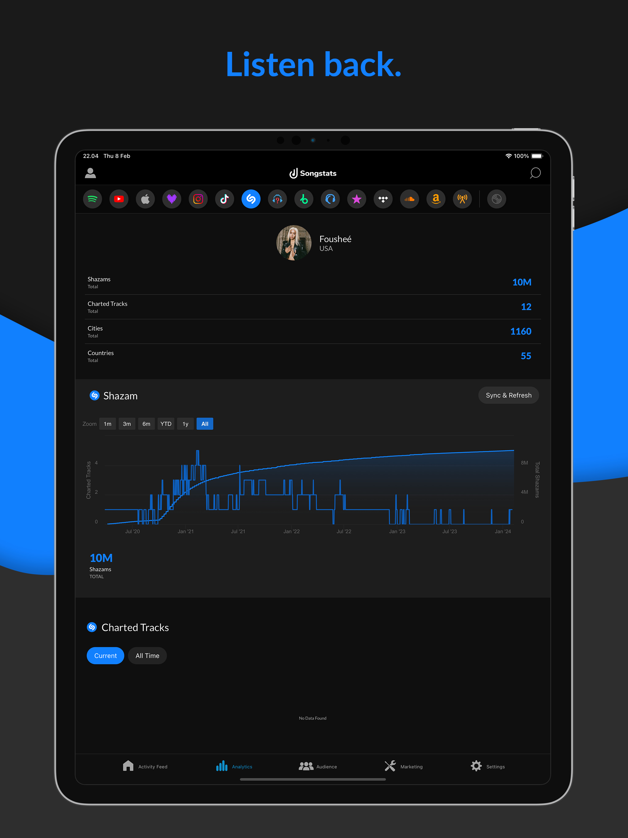 Socialstats: Creator Analytics