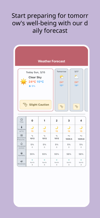 Menopause Self-Care & Support Screenshot 5 of 5