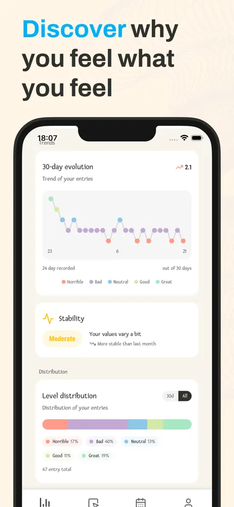 Mood Tracker &middot; Pixel Journal 像素心情追踪日记应用截图