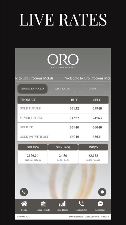 ORO Spot