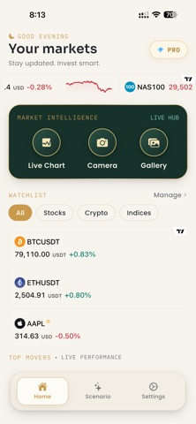 AI Trading Bot - Profit AI screenshot