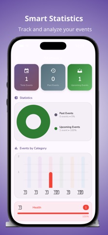 DayTrack – Event Tracker Screenshot 3 of 3