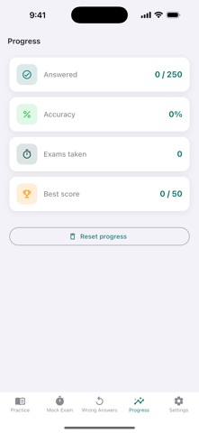 Esthetician State Board Prep iPhone screenshot