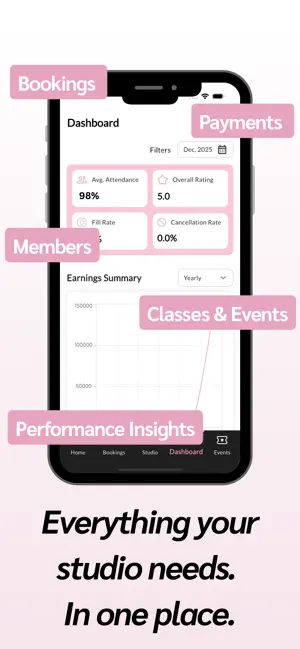 SweatSocial Partner screenshot 2