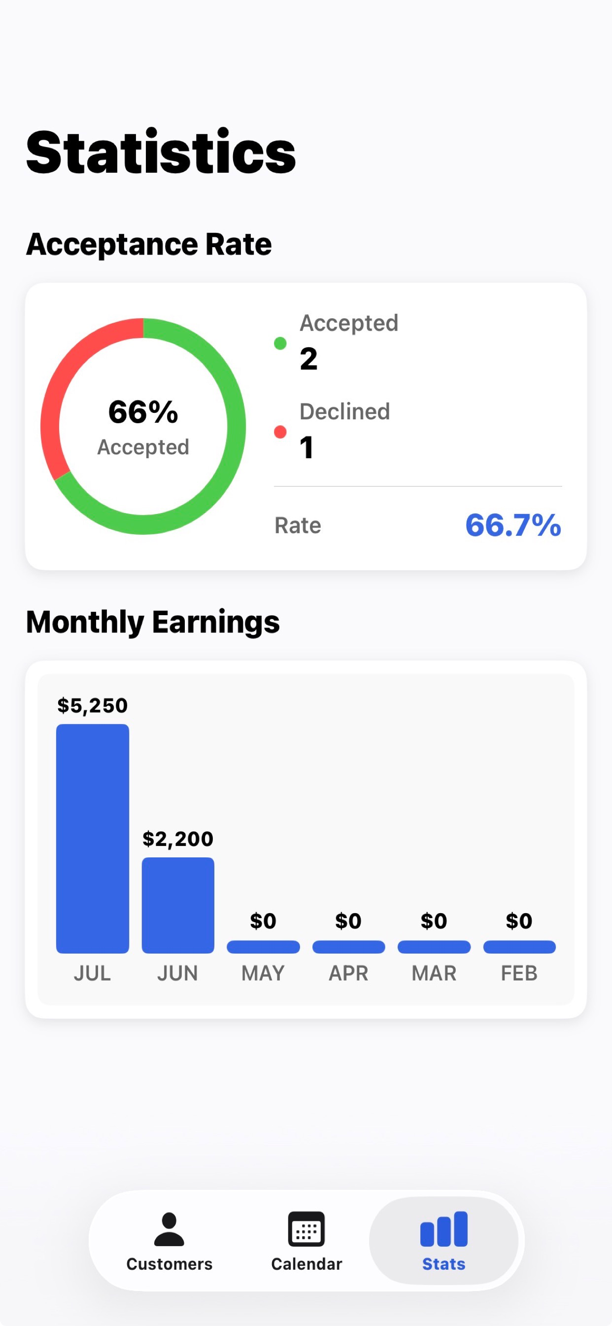 DeckPro: The Professionals App screenshot 3