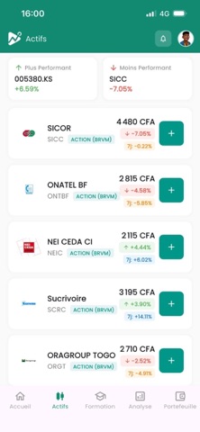 PlayInvest.HD Screenshot 6 of 8
