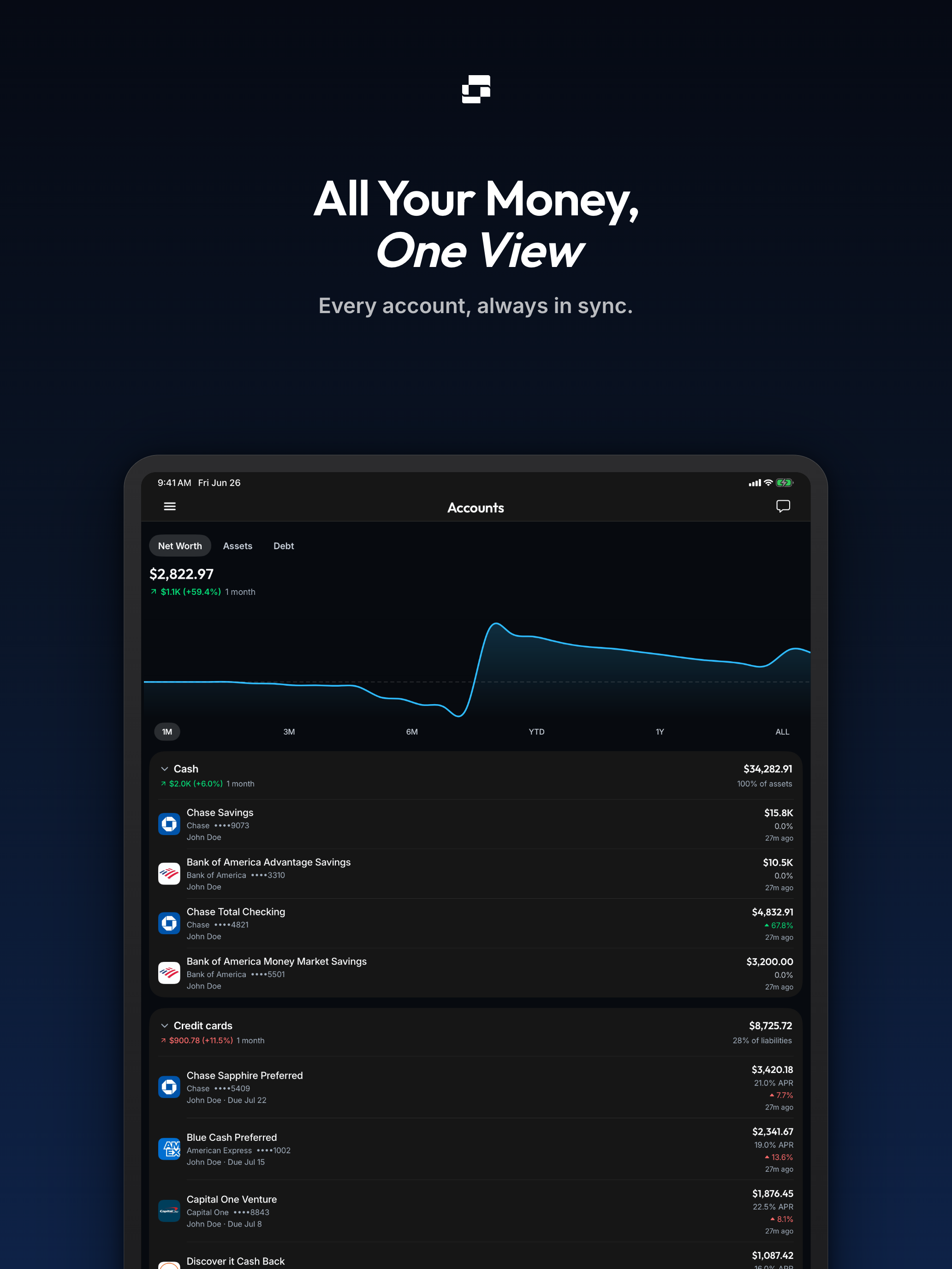 Spendify: Budget & Debt Payoff