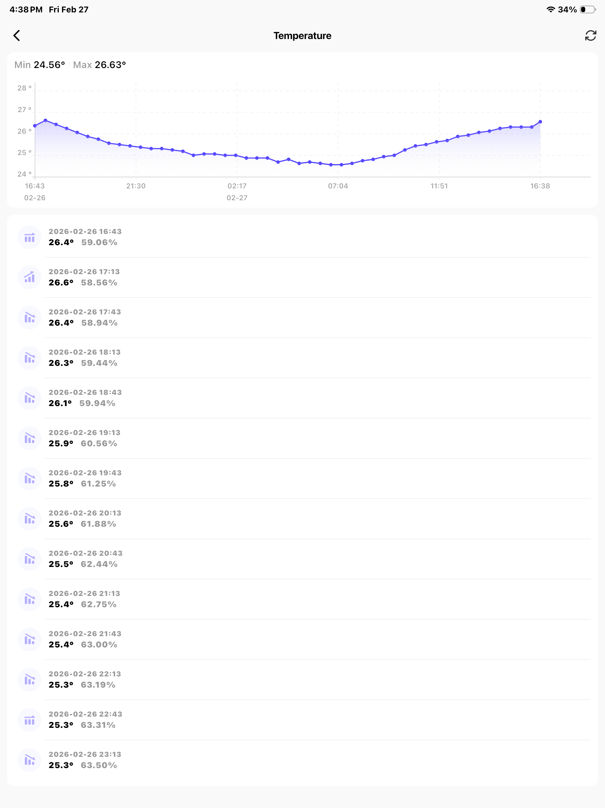 HiveThermo screenshot 6