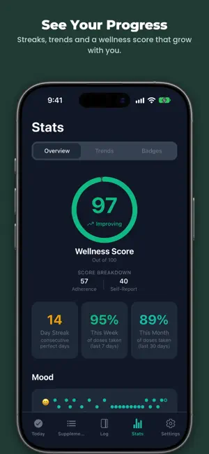 Supplement & Vitamin Tracker screenshot 4