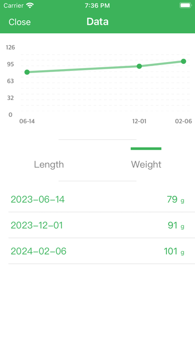 Screenshot 4 of MyFrogs - Recording Pet Frogs App