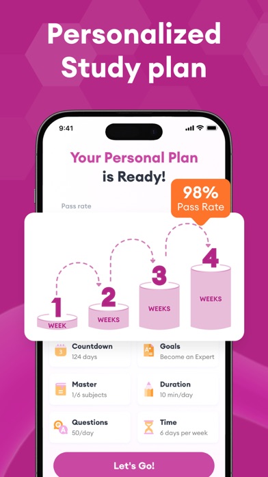 CNA Practice Exam Prep | 2026 iPhone screenshot 5 - Education app