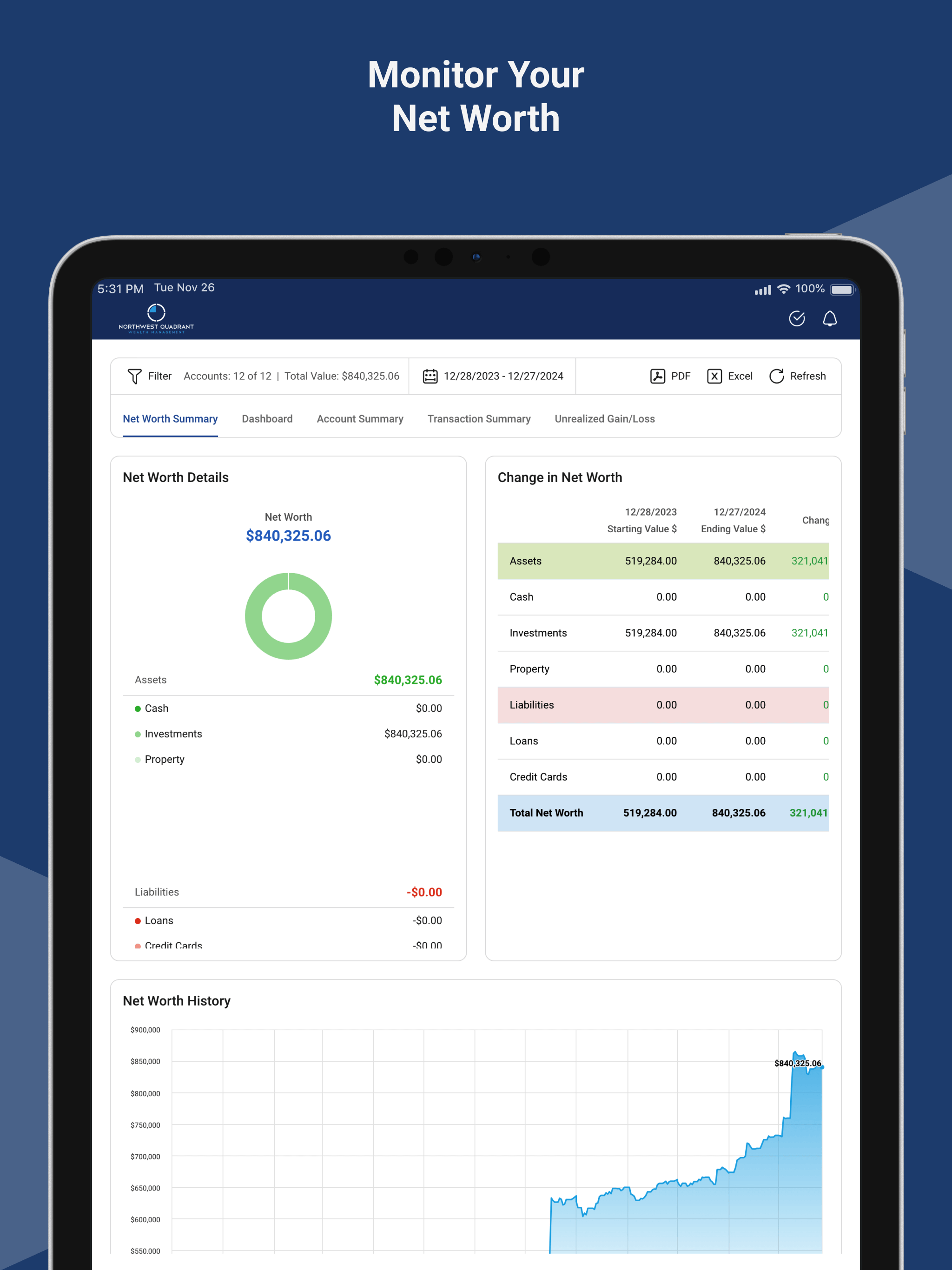 Northwest Quadrant screenshot 8