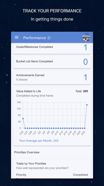 Whenable: Tasks, Goals & Notes screenshot-4
