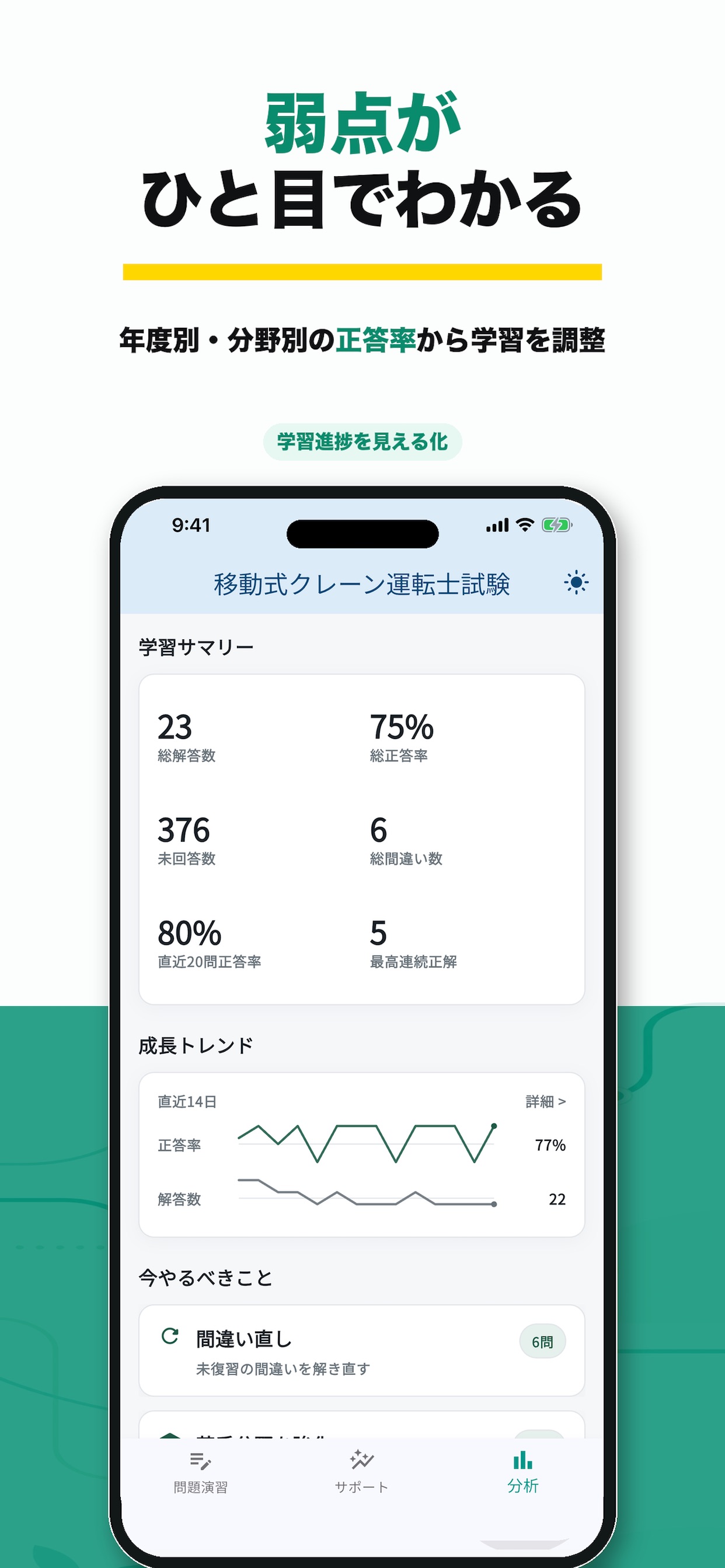 Screenshot 4 of 移動式クレーン運転士 過去問対策 2026