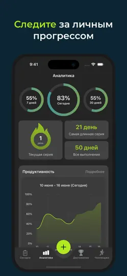 Скриншот Трекер Привычек: Задачи и Цели на iPhone 2