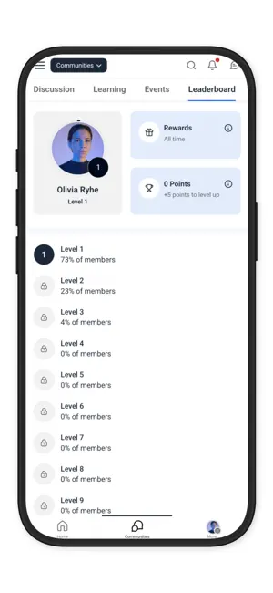 Strategy Design Lab screenshot 4