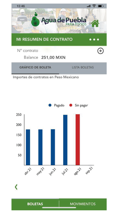 Agua de Puebla Móvil Screenshot