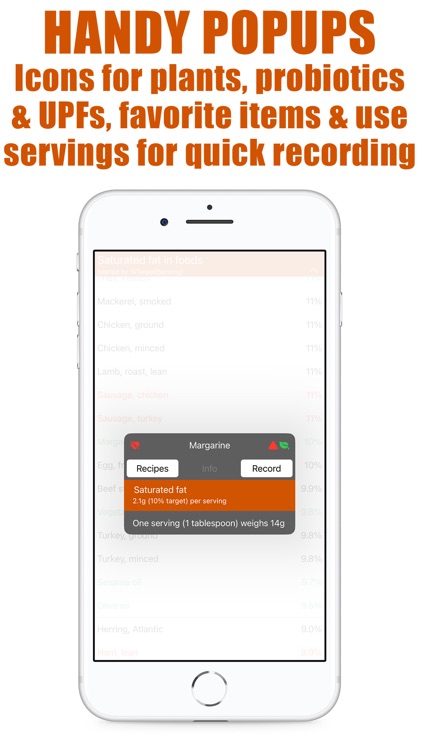 Saturated Fat Counter Tracker screenshot-7