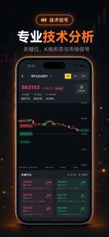 BitScout - 币圈工具与资讯·加密货币区块链数据分析 screenshot