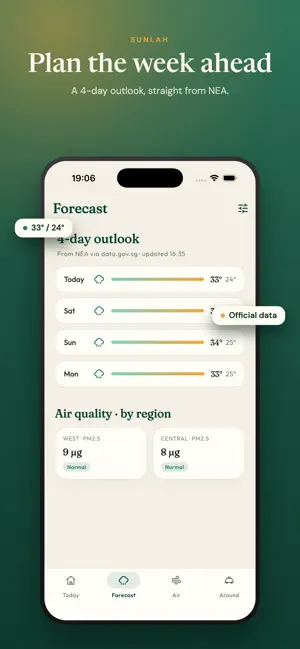 SunLah: Singapore Weather screenshot 3