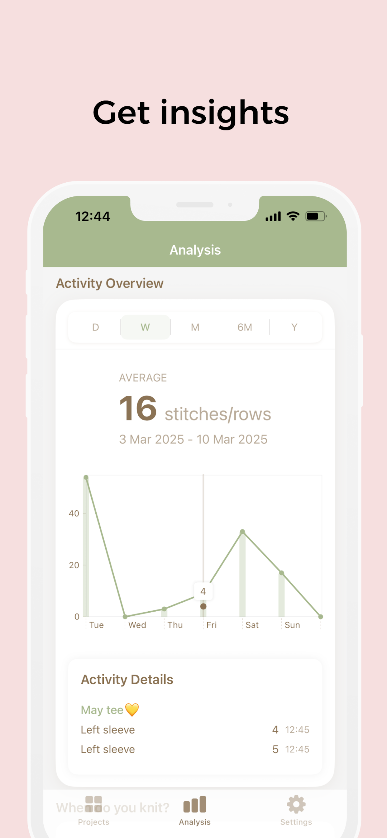 MyKnitLog