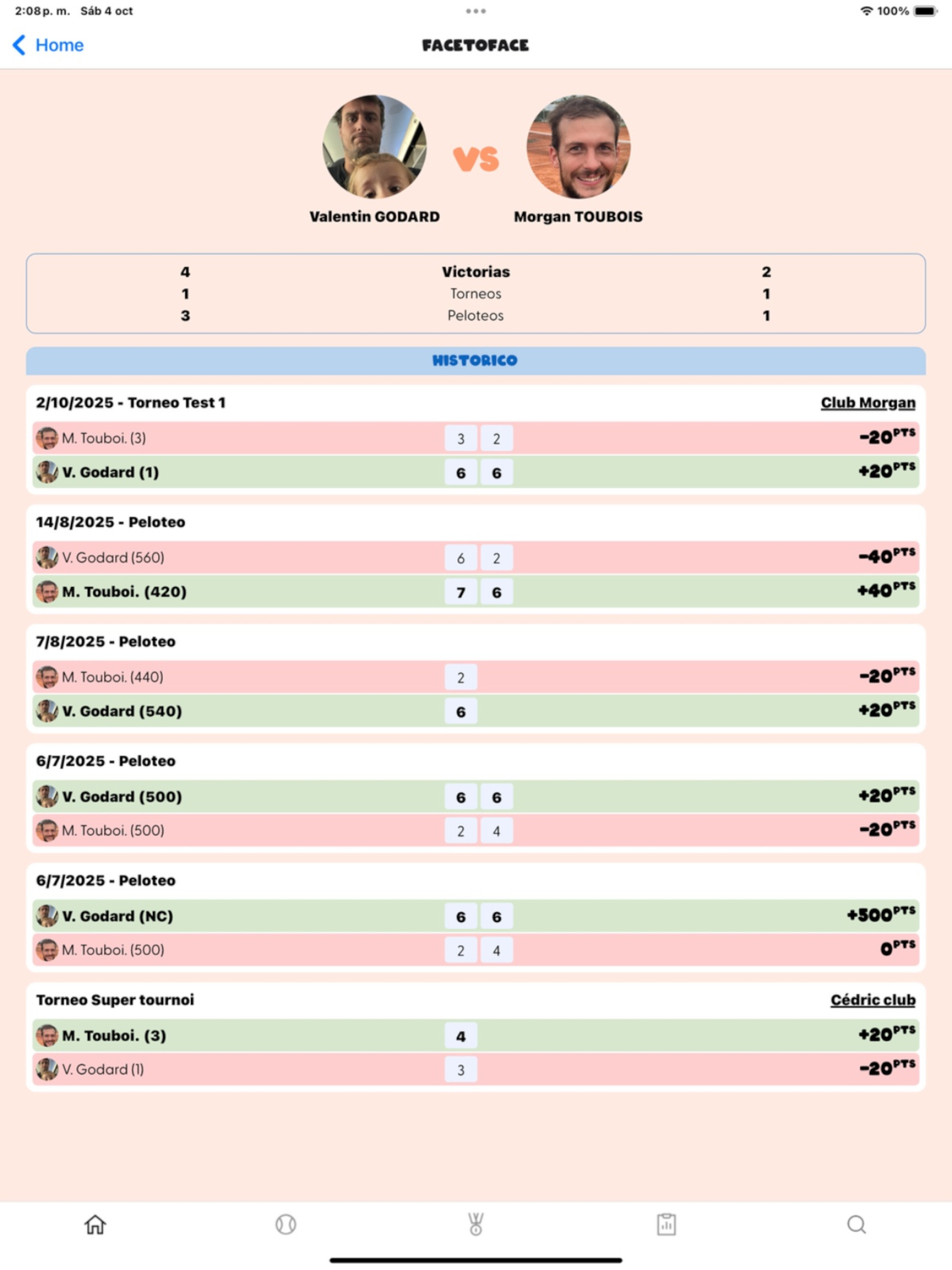 Peloteo – Tenis & Padel