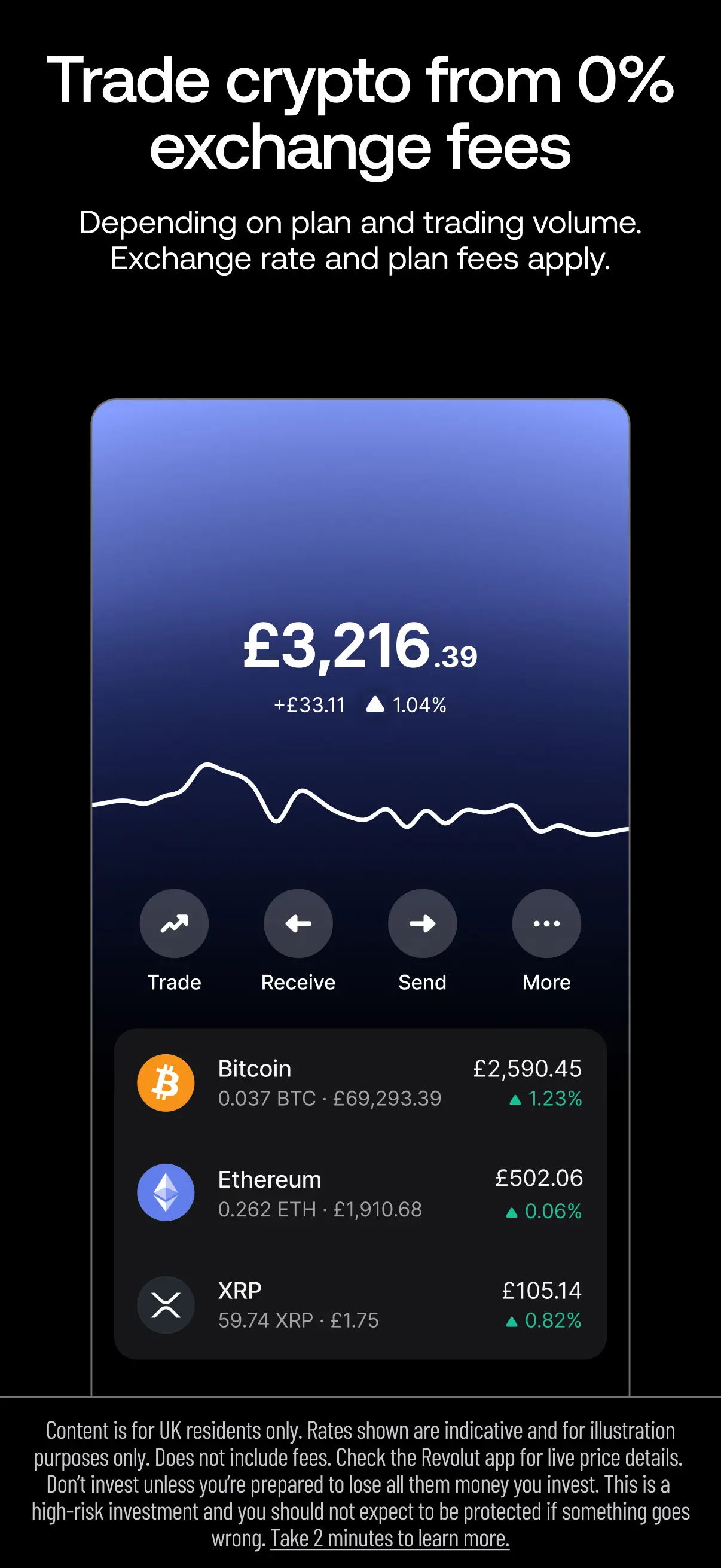 Revolut: send, spend, and save screenshot 9