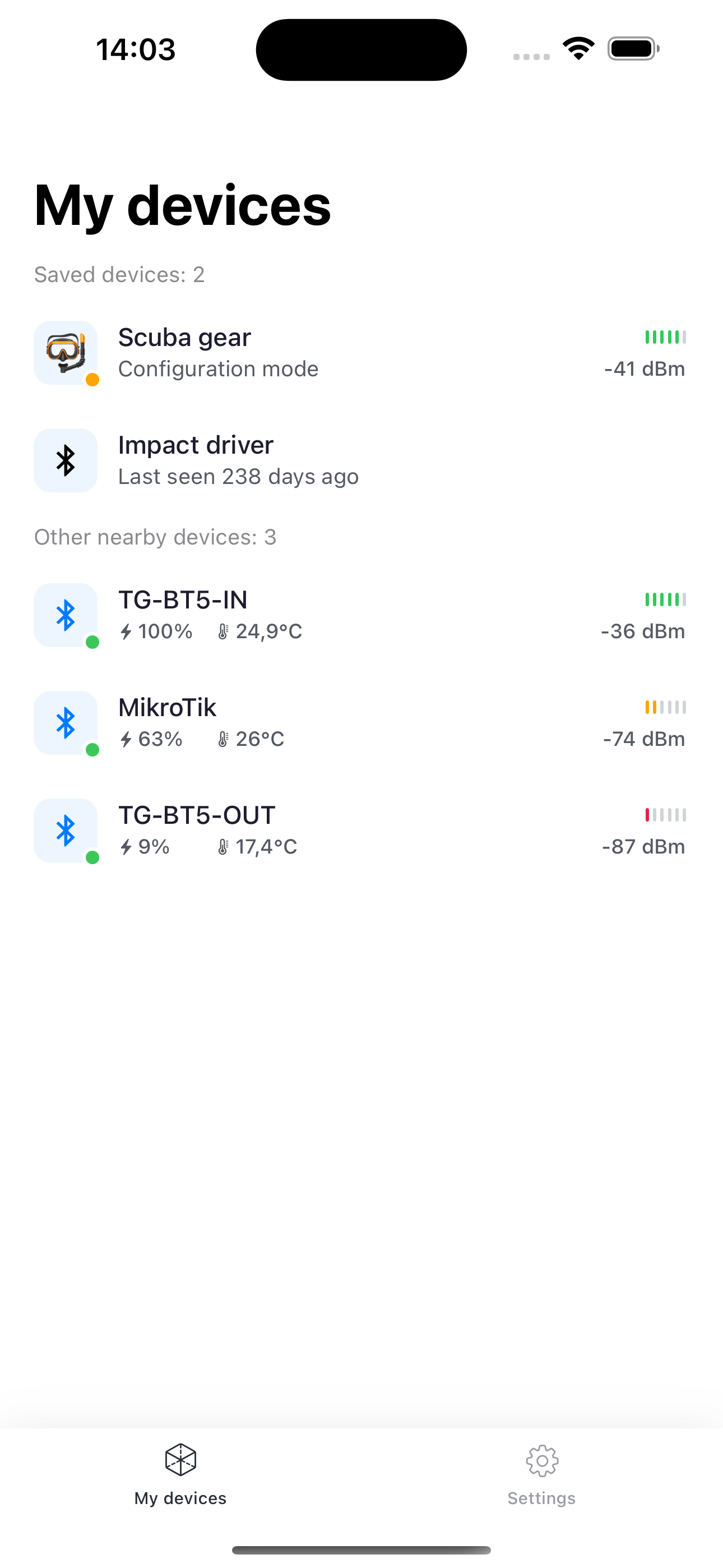 MikroTik Beacon Manager