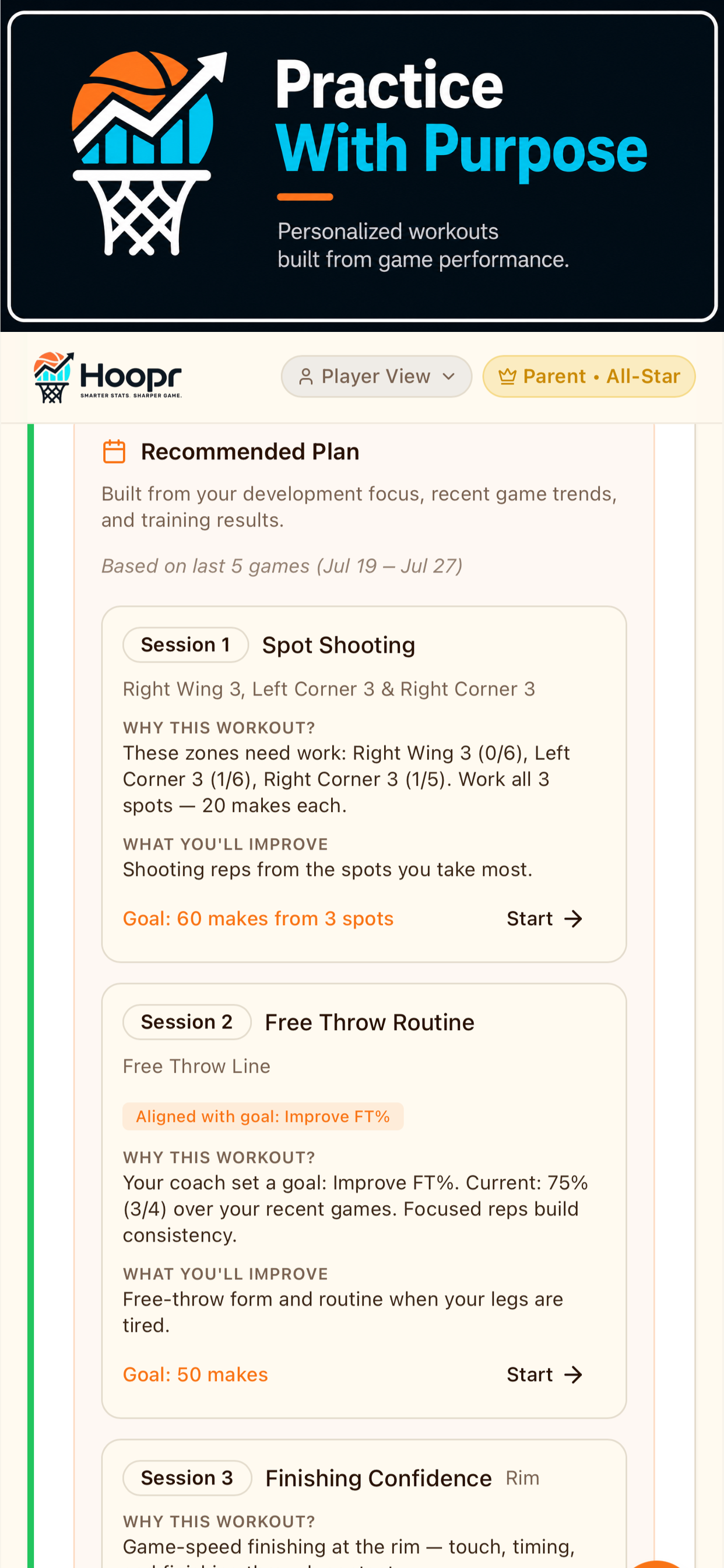 Hoopr: Basketball Intelligence screenshot 4