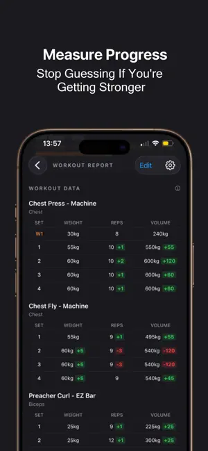 Fitlytics screenshot 4